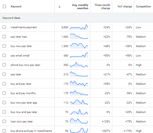 How M-Kopa Can Build Great Digital Experiences to Skyrocket Customer Growth 11 image 10